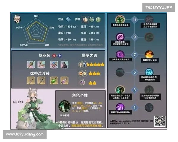 定制幻影纹章冒险策略探索与角色培养全方位指南 定制幻影纹章冒险策略探索与角色培养全方位指南